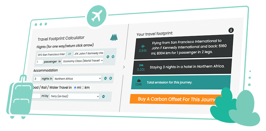 The Stand For Trees travel footprint calculator.